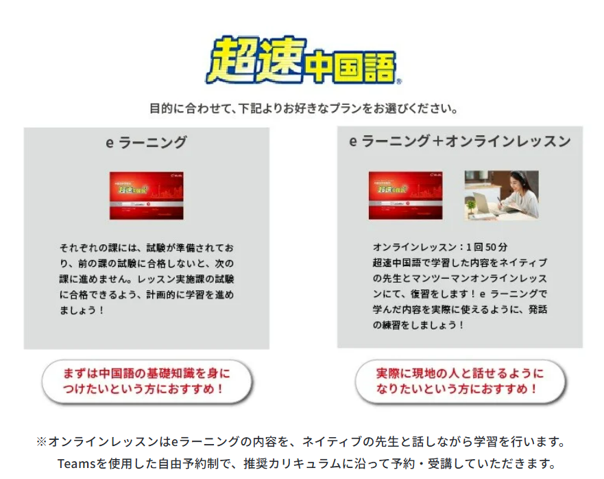 超速中国語 Stage1 教材セット　テキスト・CD・ポケットブック WizWe】個人決済申込「超速中国語」 | 短期集中 中国語学習